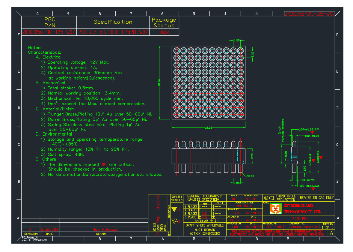 Connecteur à broches Pogo 100 broches